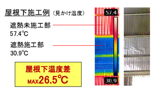 高い遮熱性能